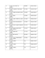 Предварительный просмотр 412 страницы OKIDATA OF1050 Service Manual