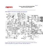 Предварительный просмотр 28 страницы OKIDATA OF2600 Service Manual