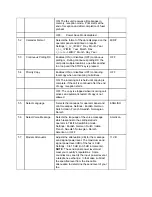 Предварительный просмотр 173 страницы OKIDATA OF2600 Service Manual