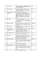 Предварительный просмотр 174 страницы OKIDATA OF2600 Service Manual