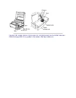 Предварительный просмотр 203 страницы OKIDATA OF2600 Service Manual