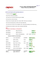 Preview for 209 page of OKIDATA OF2600 Service Manual