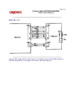 Предварительный просмотр 294 страницы OKIDATA OF2600 Service Manual