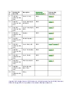 Preview for 321 page of OKIDATA OF2600 Service Manual