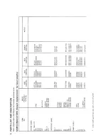 Preview for 21 page of OKIDATA OKIMATE 20 Technical Service Data