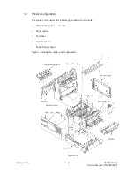 Предварительный просмотр 9 страницы OKIDATA Okipage 16n Service Manual