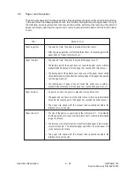 Preview for 39 page of OKIDATA Okipage 16n Service Manual