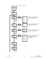 Preview for 109 page of OKIDATA Okipage 16n Service Manual