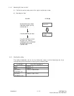 Preview for 115 page of OKIDATA Okipage 16n Service Manual