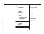 Preview for 129 page of OKIDATA Okipage 16n Service Manual