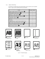 Preview for 152 page of OKIDATA Okipage 16n Service Manual