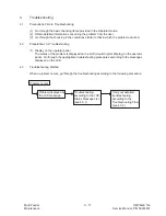 Preview for 228 page of OKIDATA Okipage 16n Service Manual