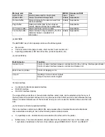 Preview for 23 page of OKIDATA OKIPAGE 20 Service Manual