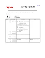 Preview for 127 page of OKIDATA OKIPAGE 20 Service Manual