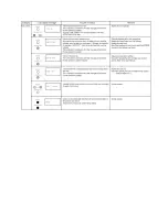 Preview for 129 page of OKIDATA OKIPAGE 20 Service Manual