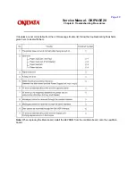 Preview for 138 page of OKIDATA OKIPAGE 20 Service Manual