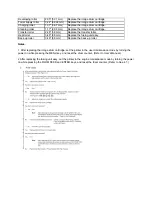 Preview for 155 page of OKIDATA OKIPAGE 20 Service Manual