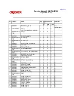 Preview for 170 page of OKIDATA OKIPAGE 20 Service Manual