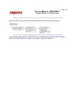 Preview for 241 page of OKIDATA OKIPAGE 20 Service Manual