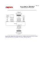 Preview for 245 page of OKIDATA OKIPAGE 20 Service Manual