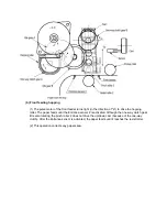 Preview for 36 page of OKIDATA OKIPAGE 8c Service Manual