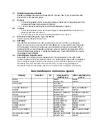 Preview for 155 page of OKIDATA OKIPAGE 8c Service Manual