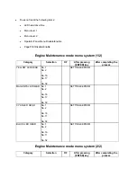 Preview for 161 page of OKIDATA OKIPAGE 8c Service Manual