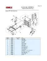 Preview for 233 page of OKIDATA OKIPAGE 8c Service Manual