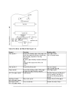 Preview for 25 page of OKIDATA Okipage6e Service Manual