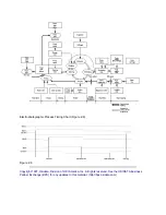 Preview for 30 page of OKIDATA Okipage6e Service Manual