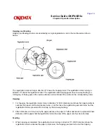 Preview for 31 page of OKIDATA Okipage6e Service Manual