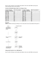 Preview for 90 page of OKIDATA Okipage6e Service Manual