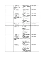 Preview for 109 page of OKIDATA Okipage6e Service Manual