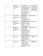 Preview for 110 page of OKIDATA Okipage6e Service Manual