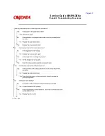 Preview for 118 page of OKIDATA Okipage6e Service Manual