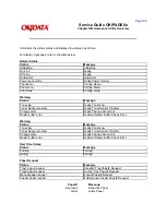 Preview for 182 page of OKIDATA Okipage6e Service Manual