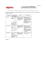 Preview for 220 page of OKIDATA Okipage6e Service Manual