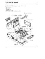 Предварительный просмотр 2 страницы OKIDATA OL1200ex Service Manual