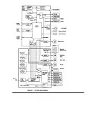 Preview for 8 page of OKIDATA OL1200ex Service Manual