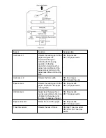 Preview for 13 page of OKIDATA OL1200ex Service Manual