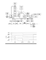 Preview for 18 page of OKIDATA OL1200ex Service Manual