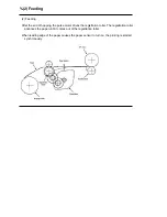 Preview for 22 page of OKIDATA OL1200ex Service Manual