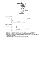 Preview for 33 page of OKIDATA OL1200ex Service Manual