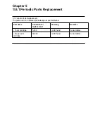 Preview for 101 page of OKIDATA OL1200ex Service Manual