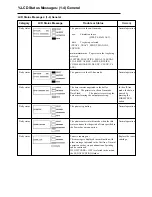 Preview for 112 page of OKIDATA OL1200ex Service Manual