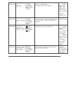 Preview for 114 page of OKIDATA OL1200ex Service Manual