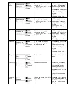 Preview for 116 page of OKIDATA OL1200ex Service Manual