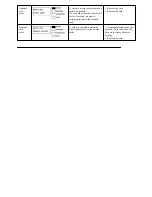 Preview for 117 page of OKIDATA OL1200ex Service Manual