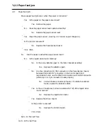 Preview for 128 page of OKIDATA OL1200ex Service Manual