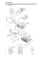 Preview for 192 page of OKIDATA OL1200ex Service Manual